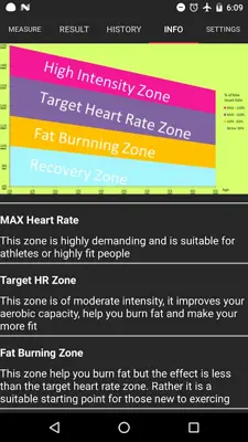 Pulse Rate android App screenshot 3