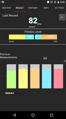 Pulse Rate android App screenshot 4